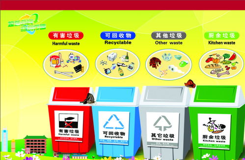 垃圾分类和回收利用的意义和作用