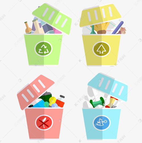 垃圾分类回收利用教学设计