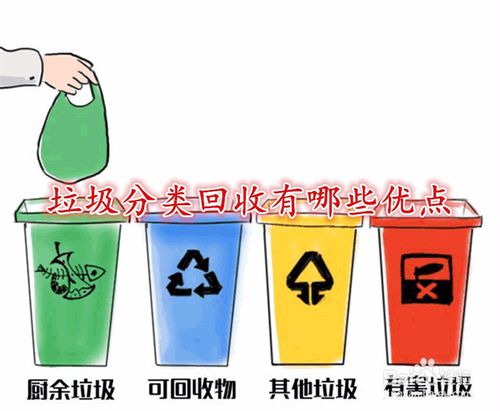 垃圾分类回收的益处